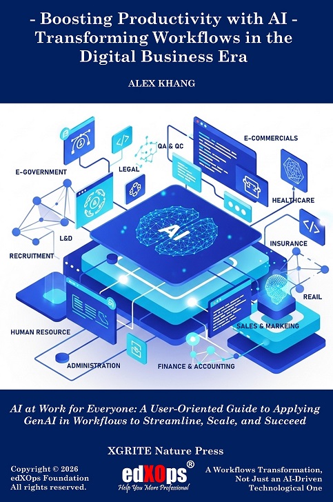 Boosting Productivity with AI: Transforming Workflows in the Digital Business Era